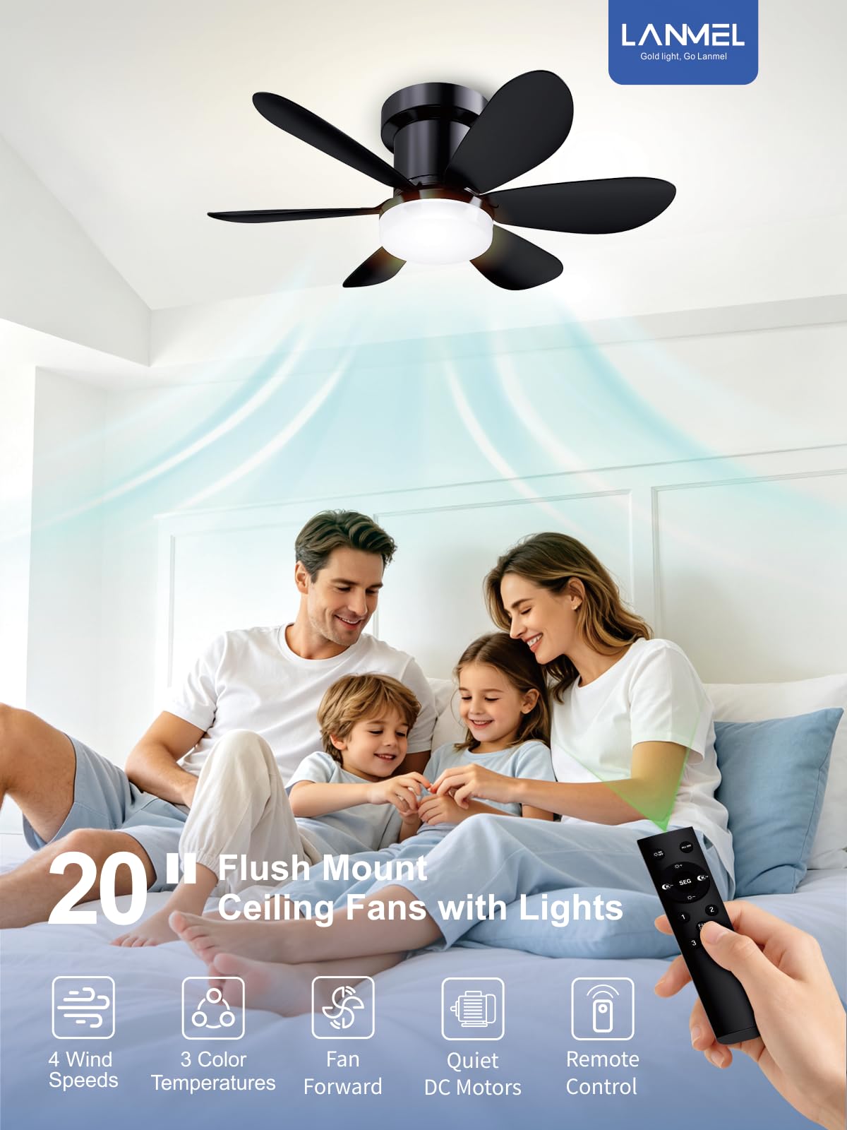 20 Inch Black Low Profile Ceiling Fans with Lights and Remote (Black / 20 Inch)