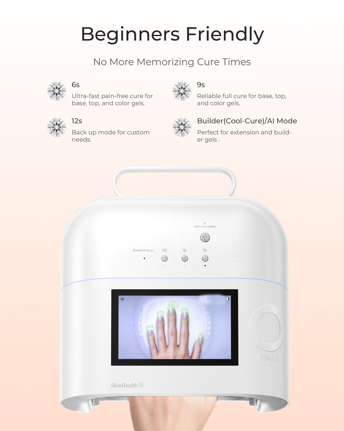 AI UV LED Nail Lamp for Gel Nails (Pearl White)