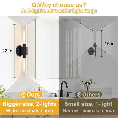 Wall Sconces Set of Two (Matte Black & Clear Glass / Hardwired-22 Inch-2PC)