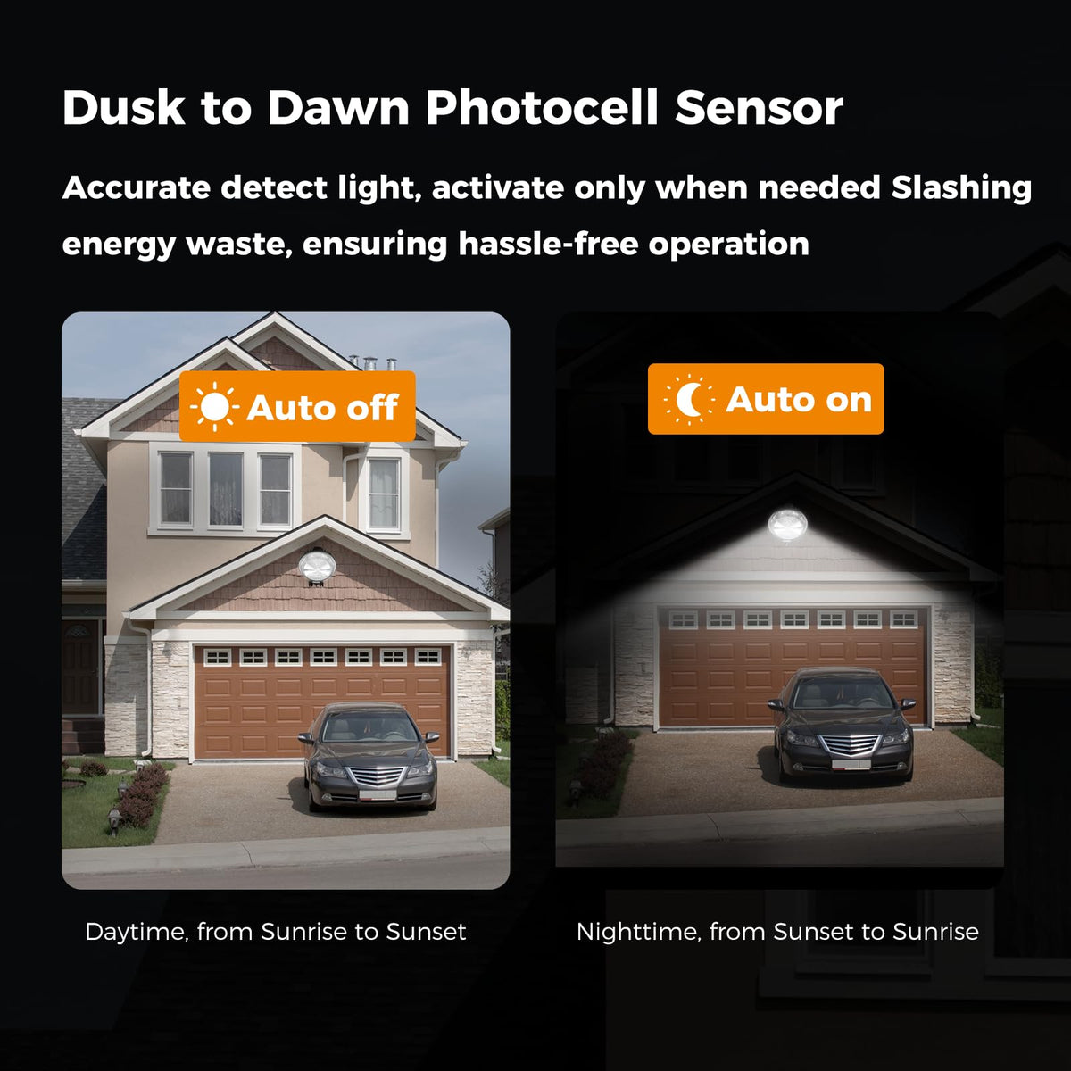 200W LED Barn Light Outdoor Dusk to Dawn Lights