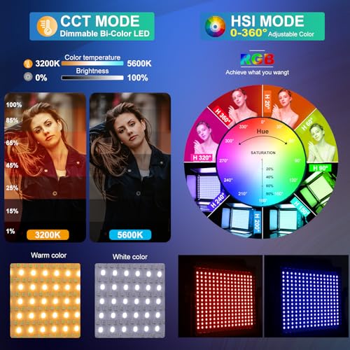 GVM RGB Photography Lighting Kits with 3 Softboxes (3 Packs With Softbox)