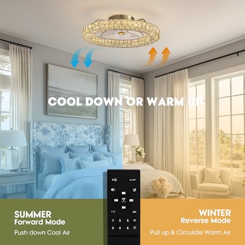 Flush Mount Ceiling Fan with Light (Gold - 22 Inch)