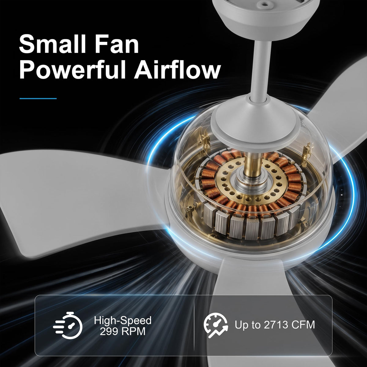 2 Pack 30" Small Ceiling Fan with Light (White / 30 Inch)