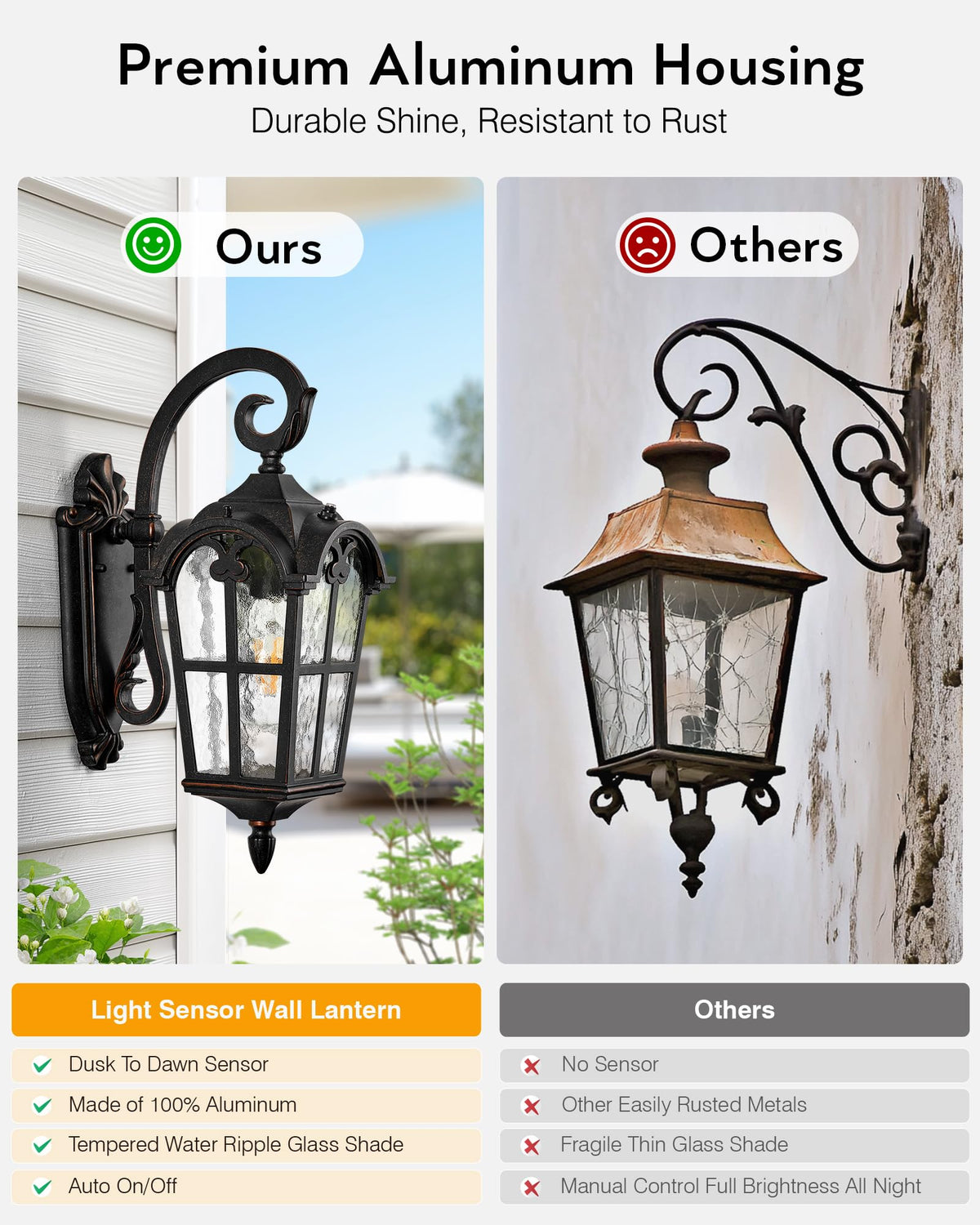 Exterior Lighting Fixtures (Vintage ORB(Gold Trim) / Down 1-Pack)