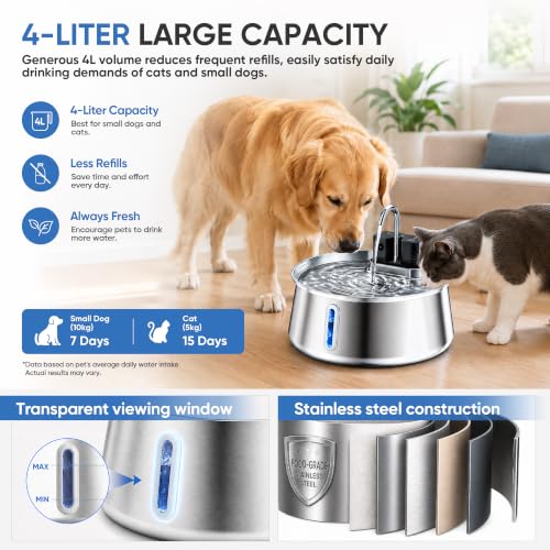 Selene Dog Water Fountain (4L/134oz)