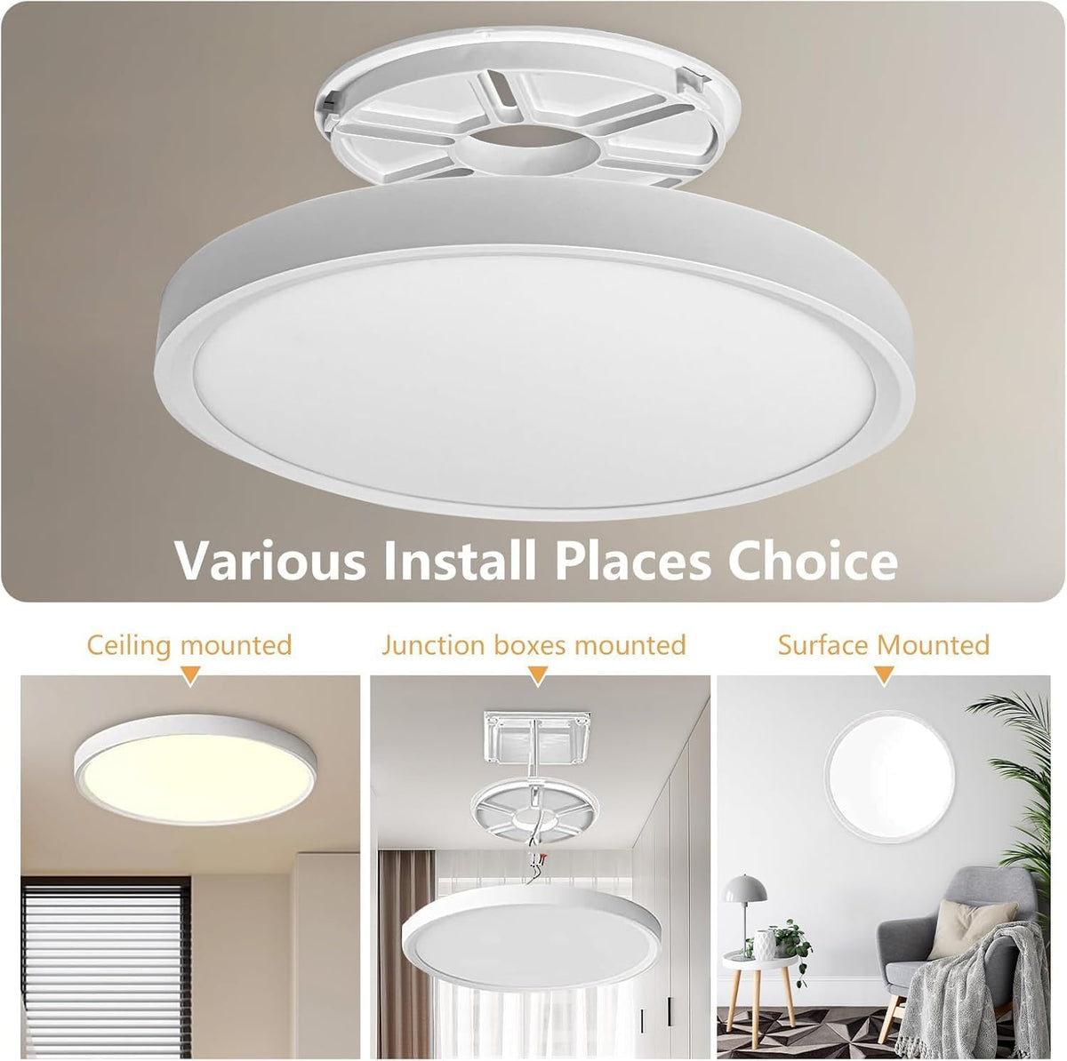 1PK 11.4 Inch LED Flush Mount Ceiling Light (White / 15")