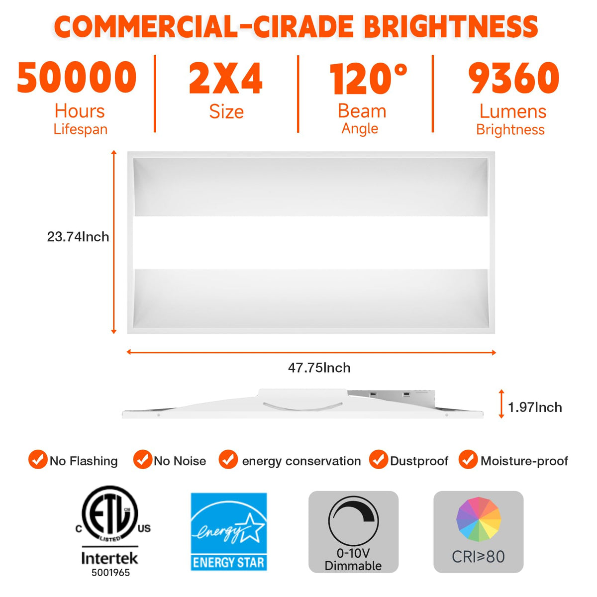 2x4 LED Troffer Light (2X4 4Pack)