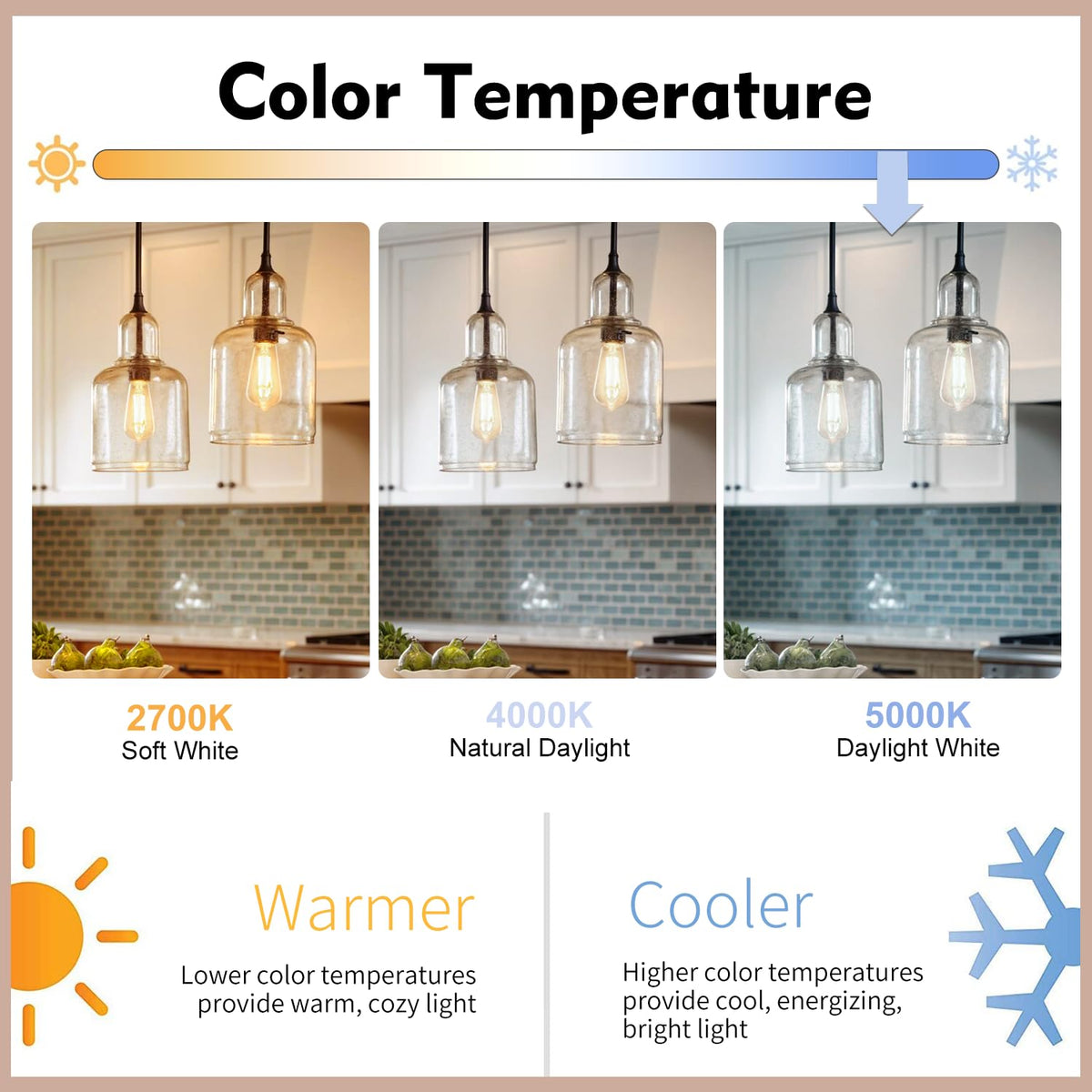 20Pack Shatterproof LED Edison Light Bulb 60W Equivalent (Daylight Whtie 5000k / (20 Count) Pack of 1)