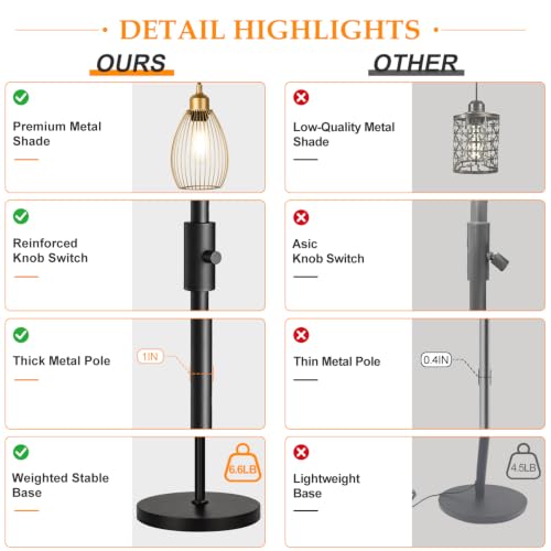 Dimmable Floor Lamp (Black & Gold Edge)