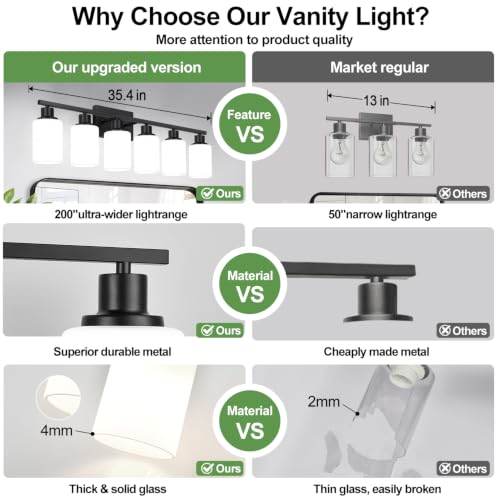 6 Light Bathroom Light Fixtures (Matte Black & Milky Glass / 6-light)