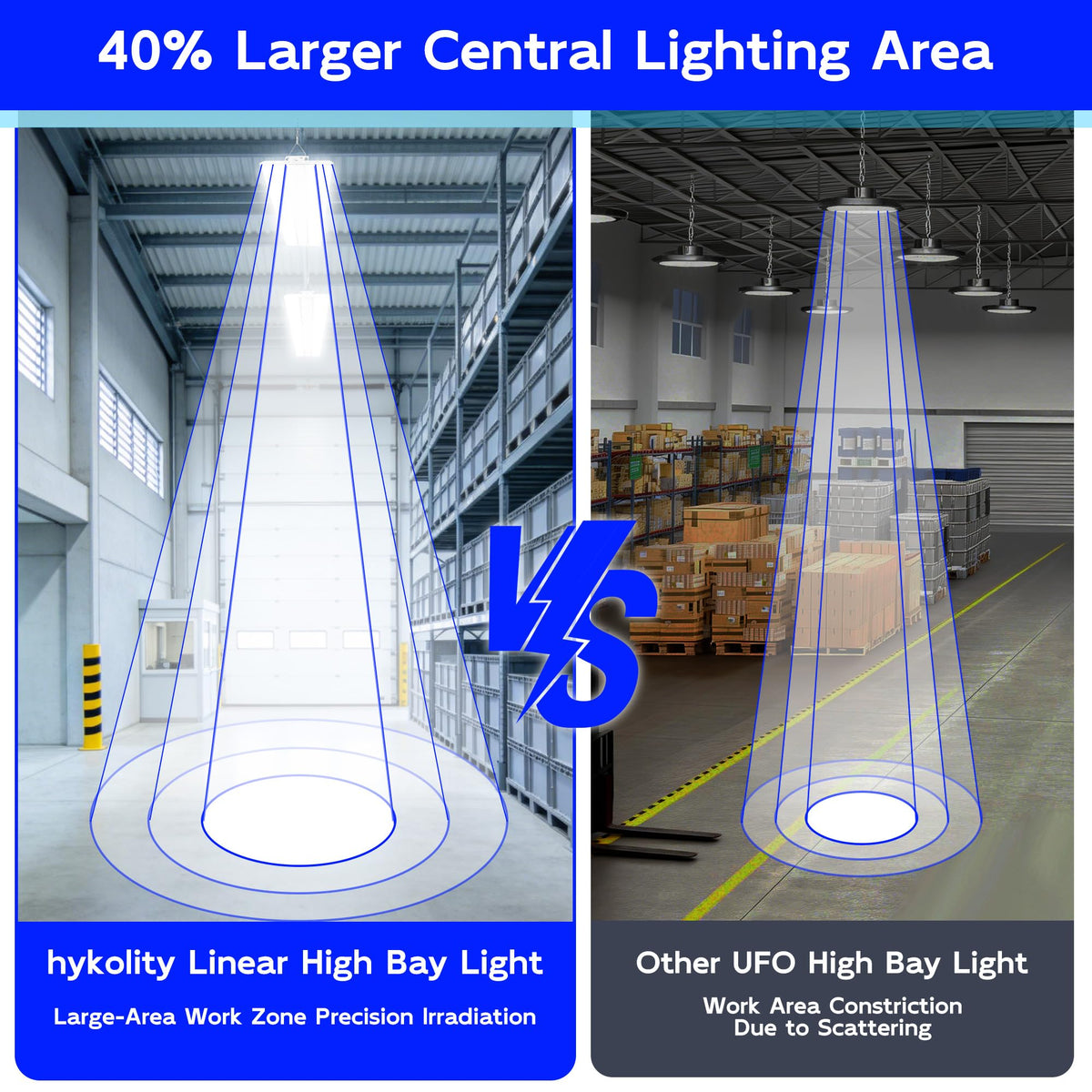 4FT 250W LED Linear High Bay Shop Light (4FT)