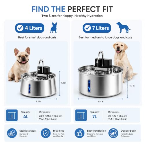 Selene Dog Water Fountain (4L/134oz)