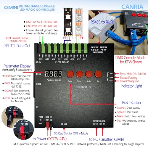 K8MINI ARTNET+DMX Console LED Pixel Controller (K8 MINI ARTNET)