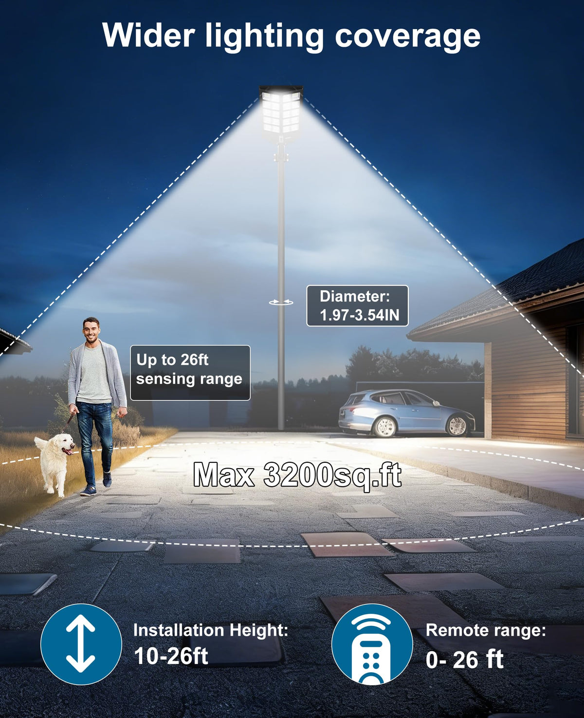 Y 10000W Solar Street Lights Outdoor (Black / L)