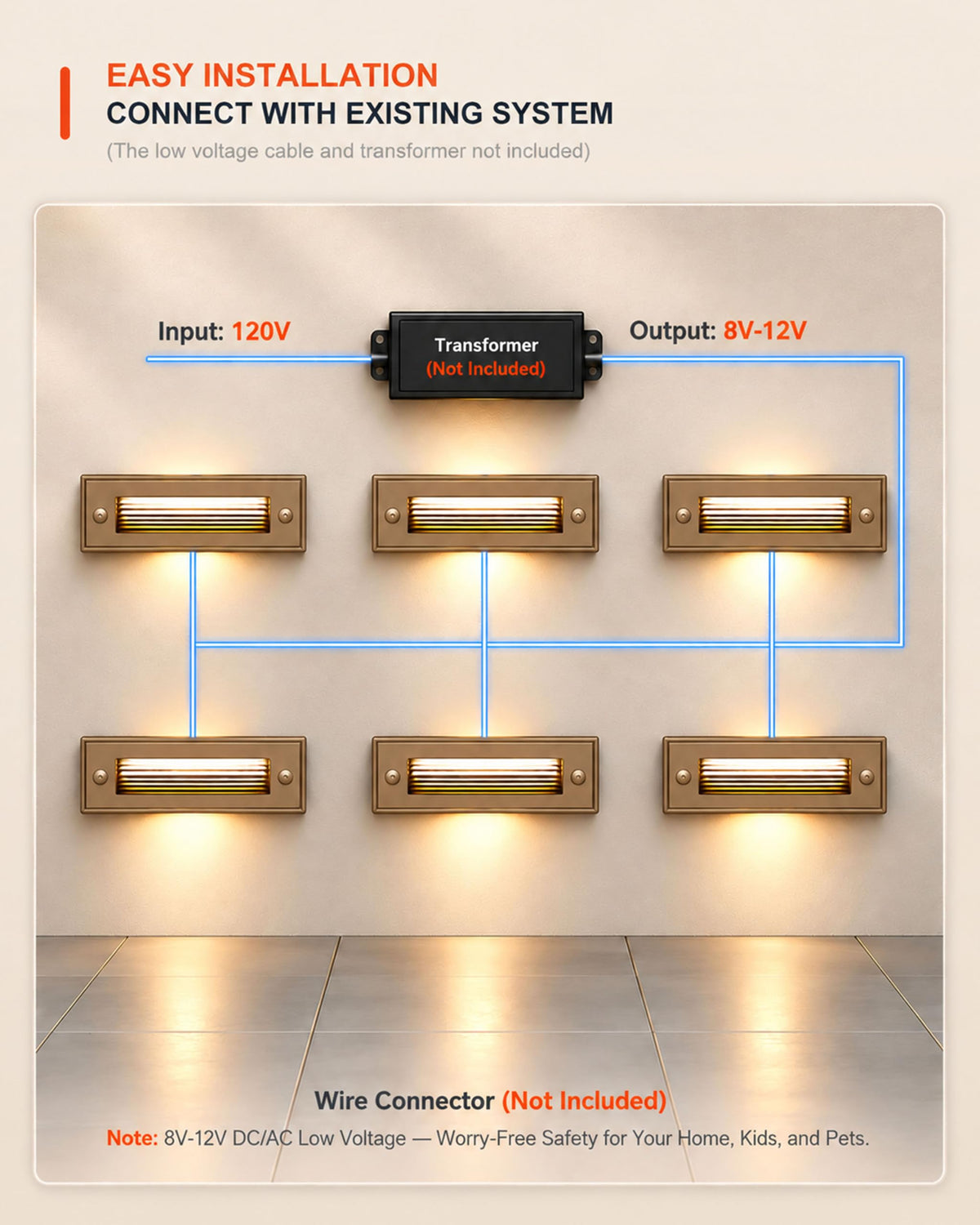 12 Pack 7.4 Inch Low Voltage Outdoor Stair Lights (Brown / 7.4inch | 2700K)