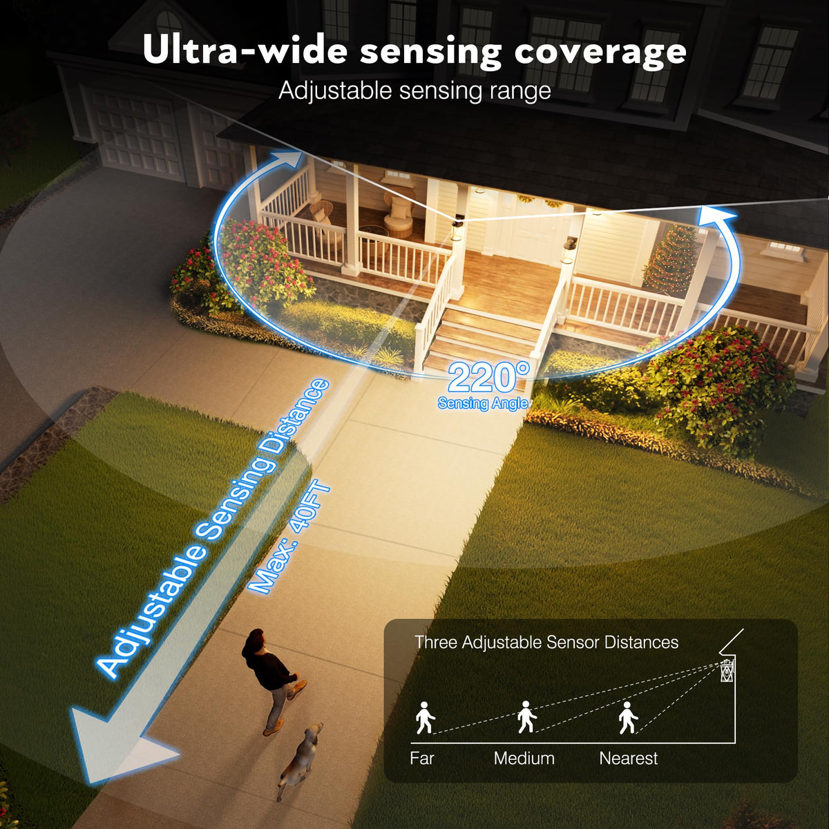Outdoor Light Fixture With Motion Sensor (Black / 12.4 in Motion Sensor 1 Pack)