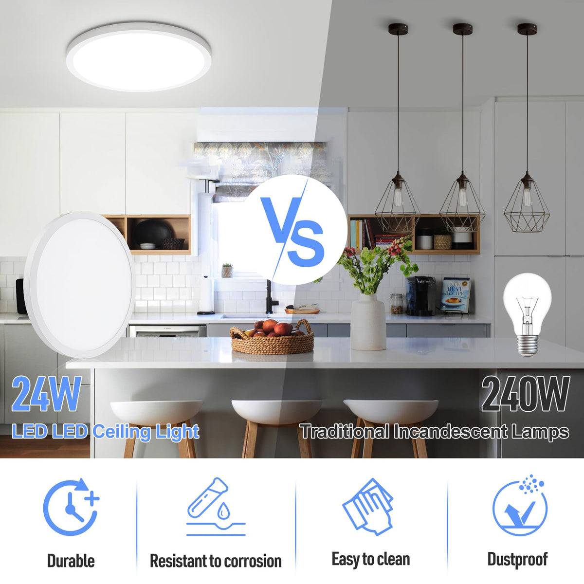 2 Pack 12" LED Flush Mount Ceiling Light 5000K (Daylight White)