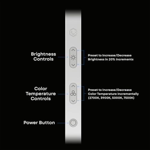 Edge 2.0 LED Desk Lamp (White - Single)