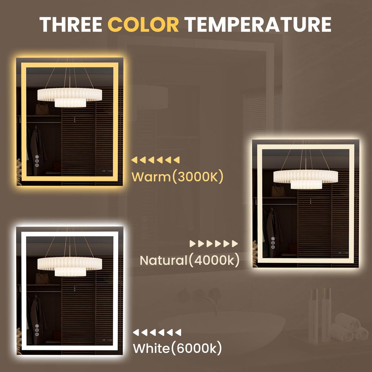 35.4"x29.9" LED Bathroom Mirror with Lights (Led / 35.4"L x 29.9"W)