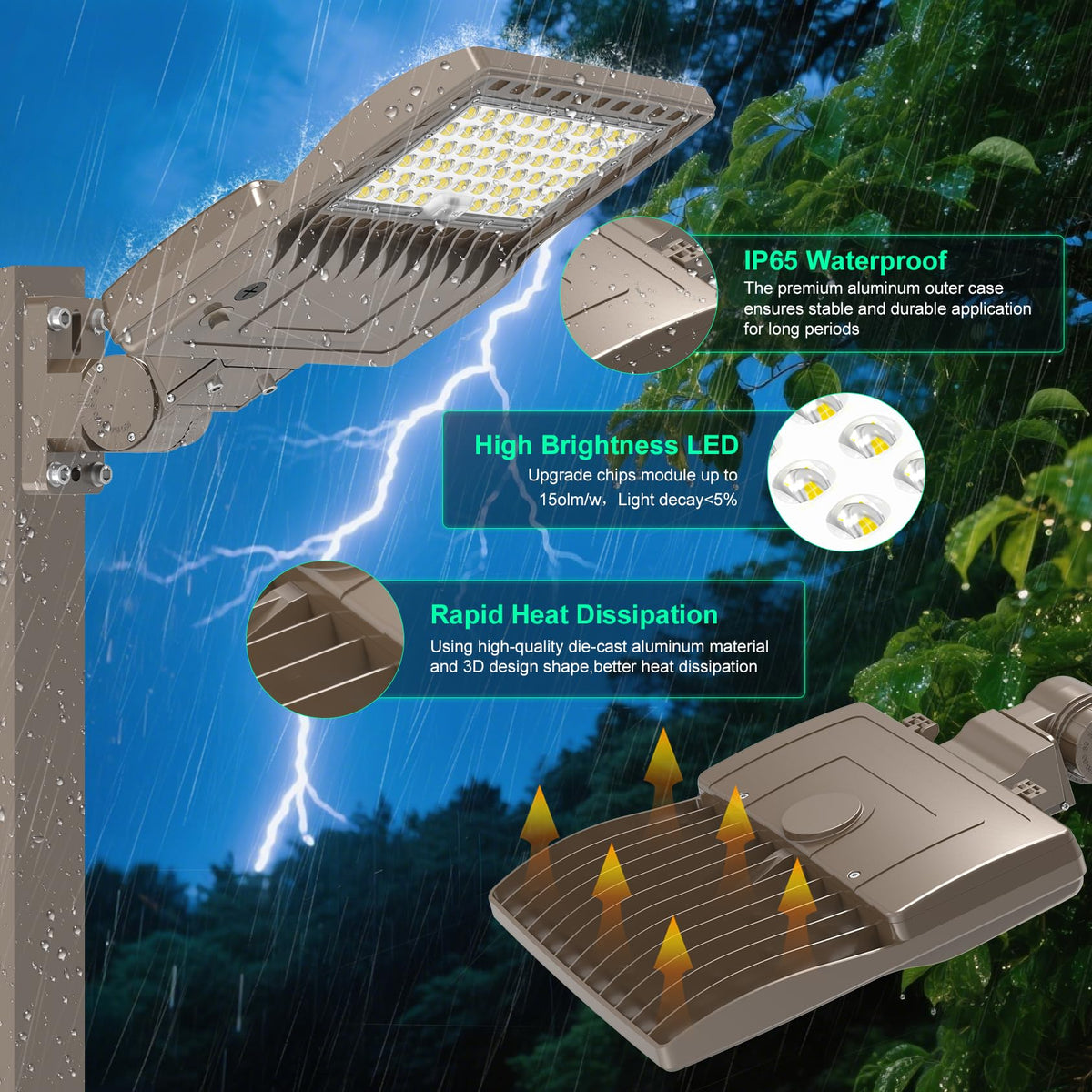 2 Pack 200W LED Parking Lot Light Dusk to Dawn (200W)