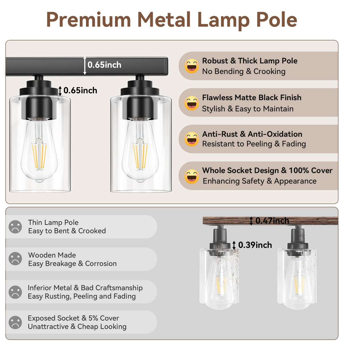 6 Light Bathroom Light Fixtures (Black / 6-Light)