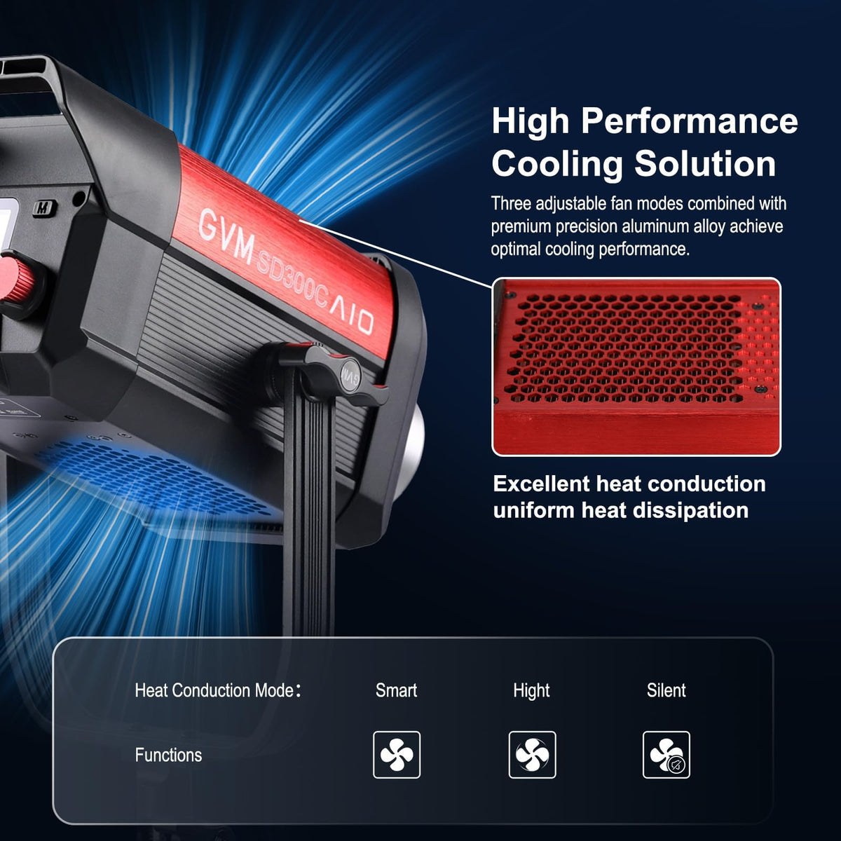 GVM SD300C 300W RGB Video Light
