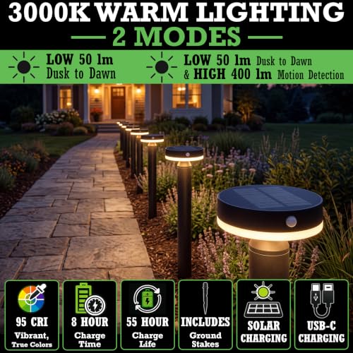Landscape Solar Round
