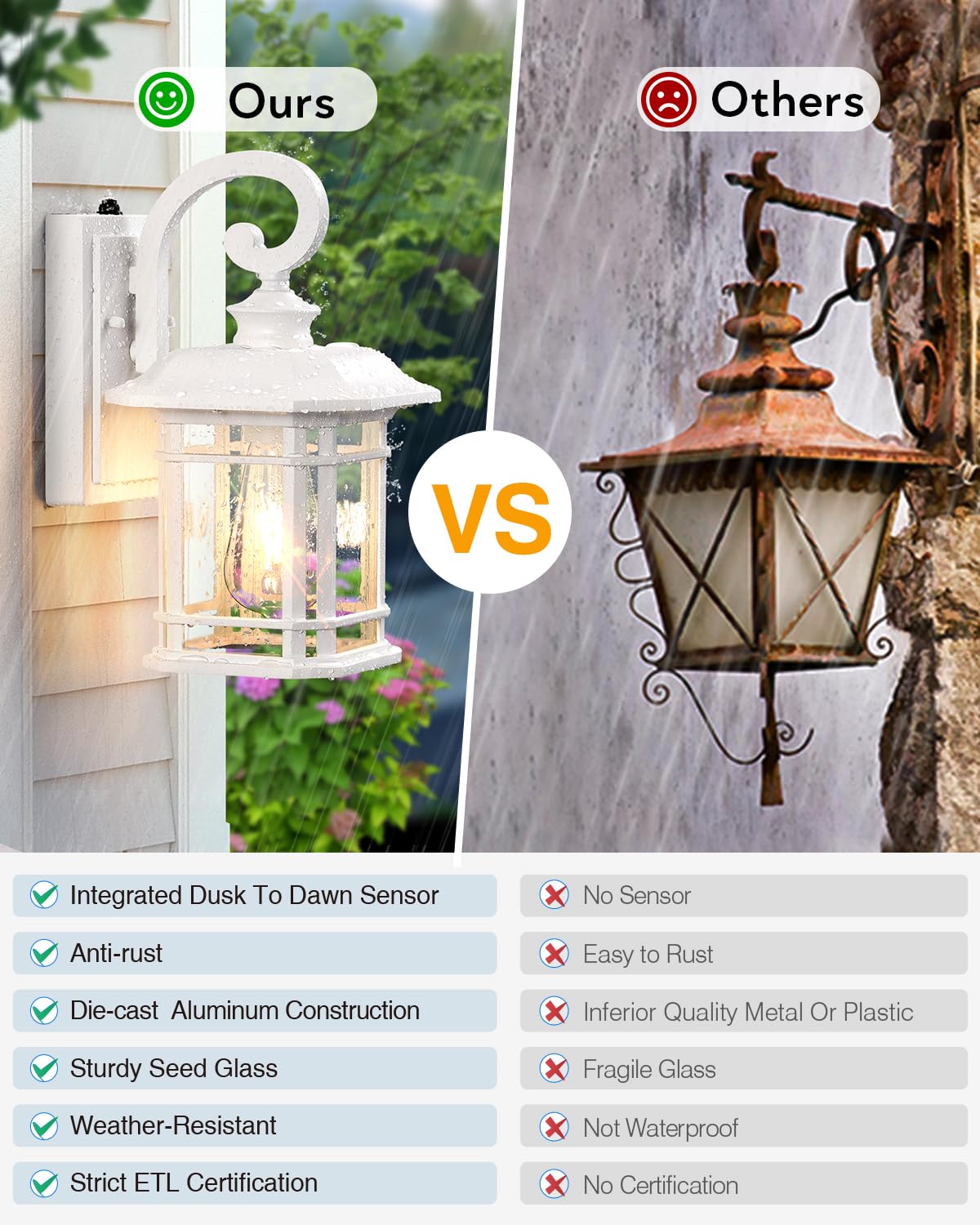 White Exterior Lighting Fixtures (White / 12.4 in Dusk to Dawn 2 Pack)