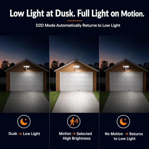 LED Security Light 240° Dual PIR 100 FT Motion Sensor Outdoor