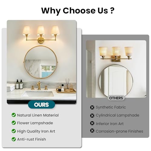 Gold Bathroom Vanity Light Fixtures (Brushed Gold / 3 LIGHT)