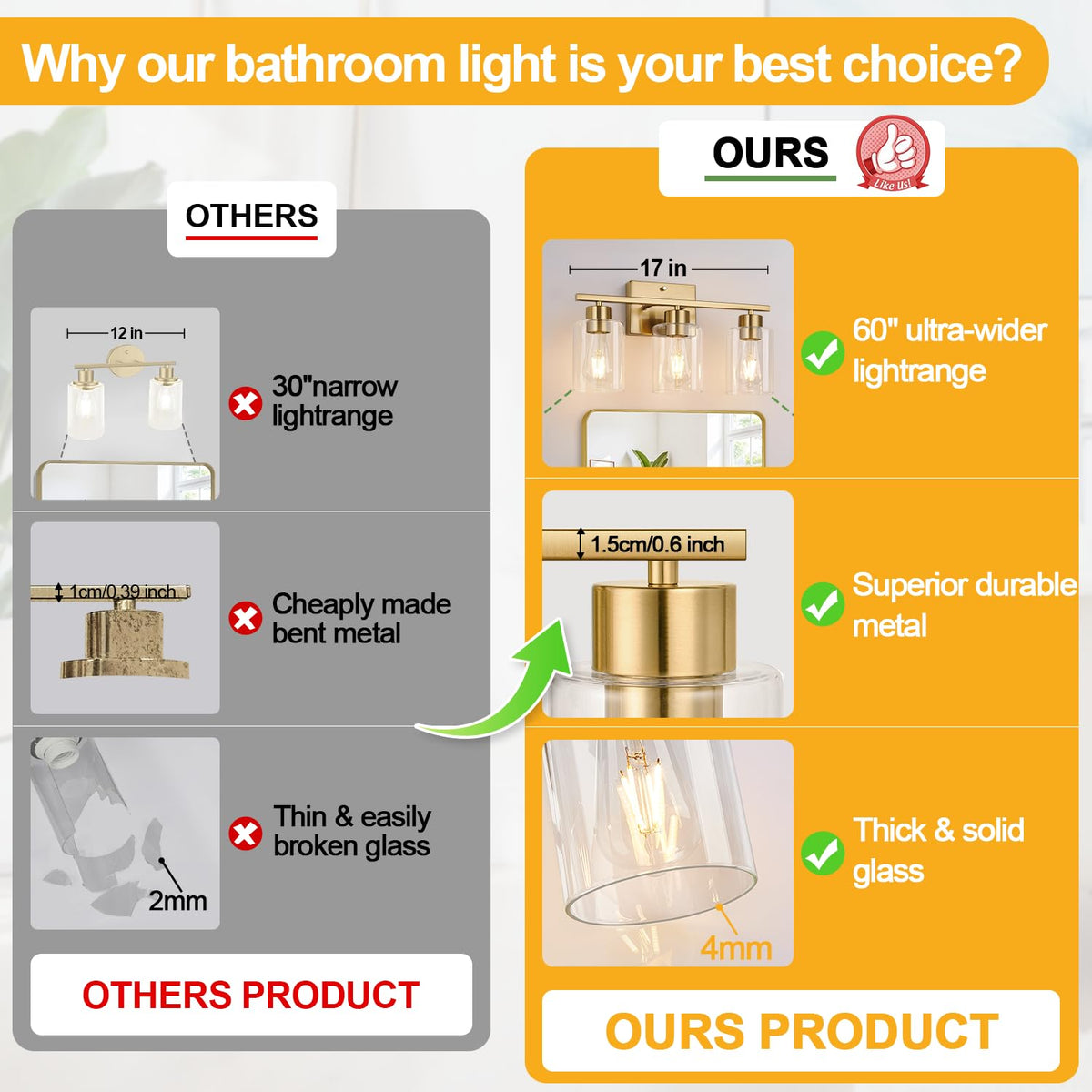 3 Light Brushed Gold Bathroom Vanity Light (Brushed Gold / 3-light)