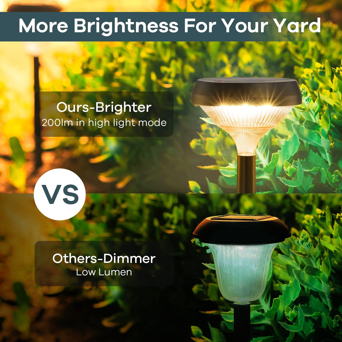Solar Lights Outdoor 2 Pack (SP3-Warm White / 2 Pack)