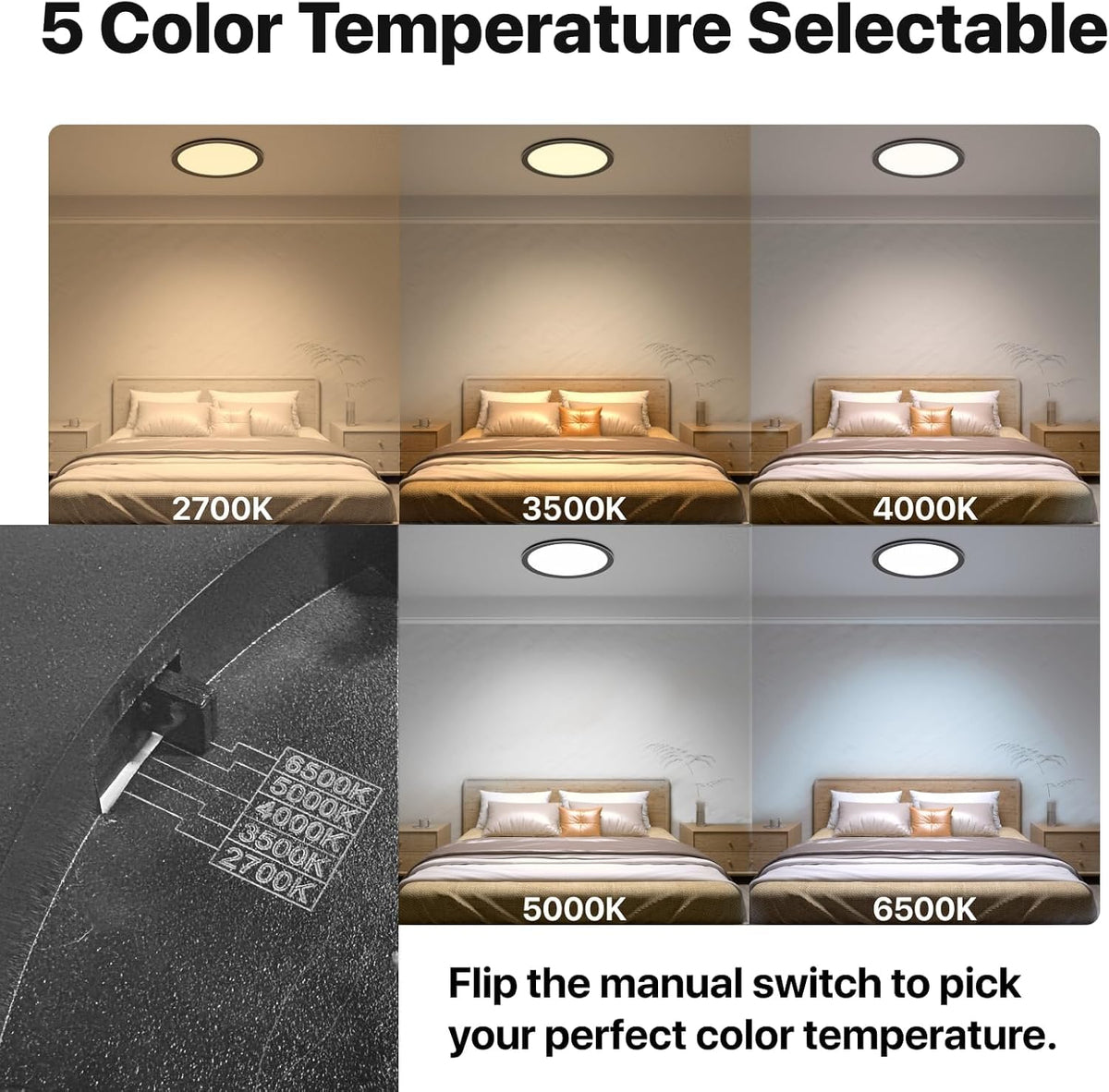 6 Pack 7 Inch LED Flush Mount Ceiling Light Fixture (Black / 7inch-6Pack)