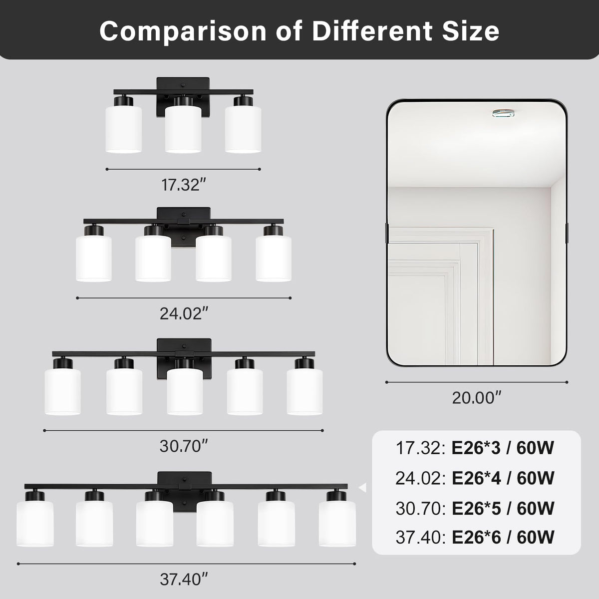 Black Bathroom Light Fixtures Vanity Lights Over Mirror (Black / 37.40 inch)