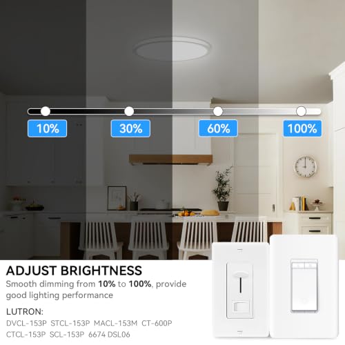 5CCT 3000k//3500k/4500k//5000k/6000k Selectable, Dimmable Led Flush Mount Ceiling Light, 20 Inch 5000LM Round Modern Flat Panel,Super Slim for Living Dining Kitchen Bedroom Room (White / 20in-1Pack)