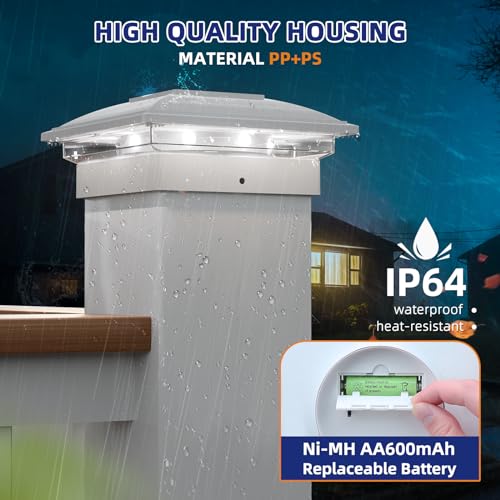Solar Post Cap Lights (White)