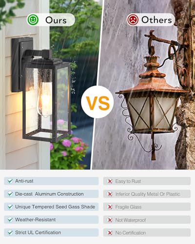 Black Outdoor Wall Lights (Black / No Sensor 1 PACK)