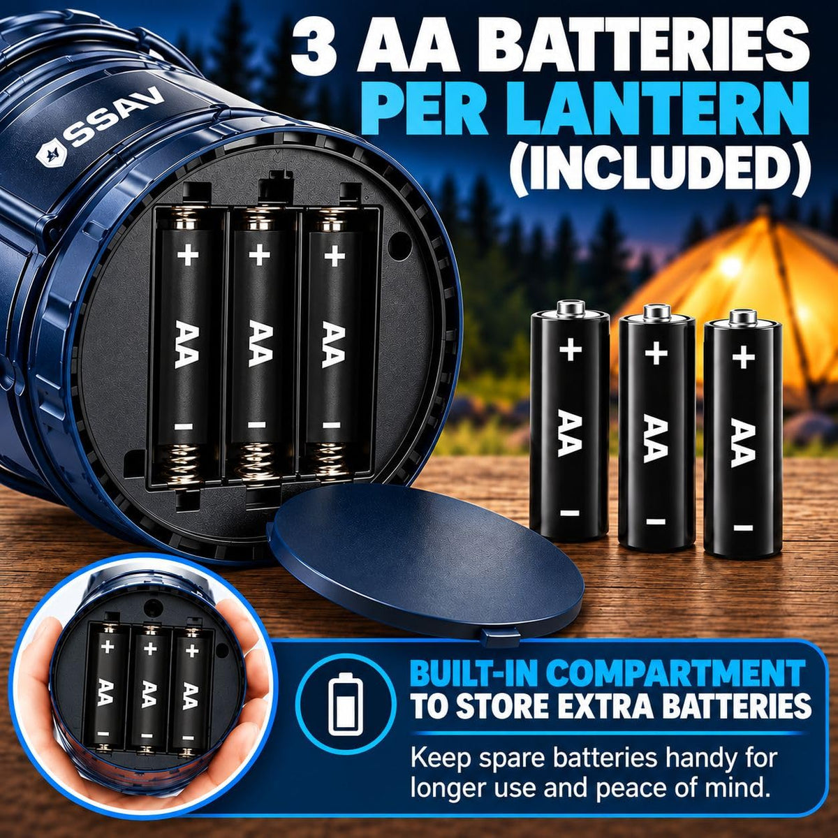 2 Pack Blue LED Lanterns (2 Pack Navy Blue)