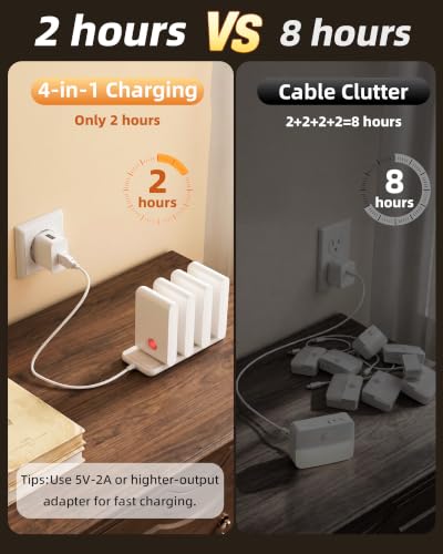 Motion Sensor Night Lights Indoor