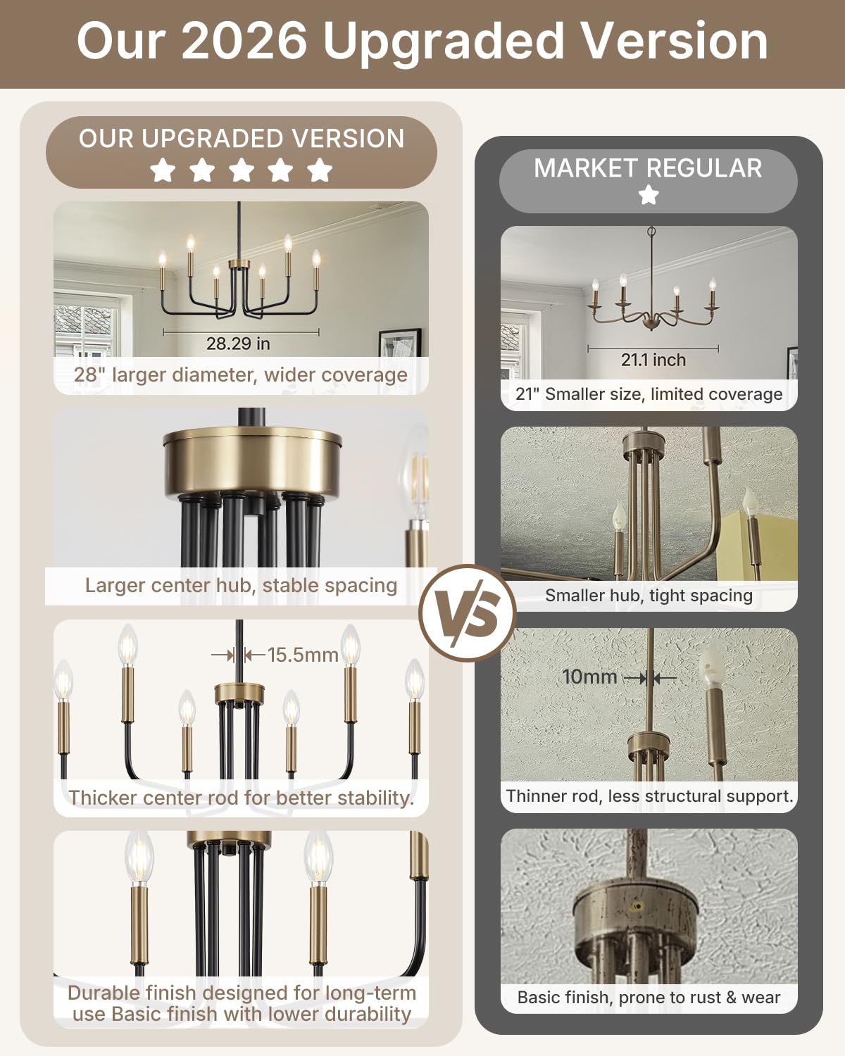 6 Light Black and Champagne Bronze Chandelier (Black and Champagne Bronze / 6-Light)