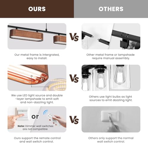 50.2" Kitchen Island Lights (50.2 in - Large Plate / Walnut)