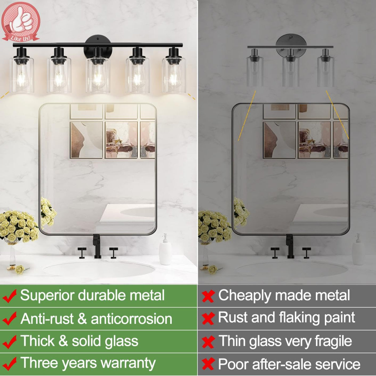 5 Light Bathroom Light Fixtures (Matte Black / 5-light)