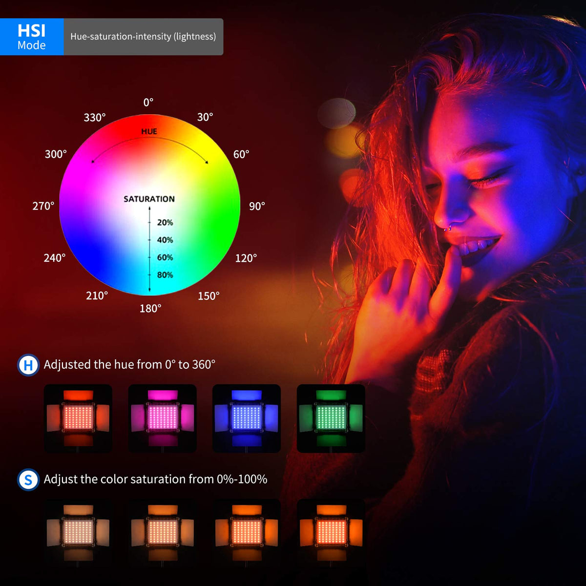 2 Packs P200 RGB LED Video Light Battery Kit with APP Control