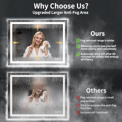 55"x40" LED Bathroom Mirror with Lights (Frontlit & Backlit / 55"L x 40"W)