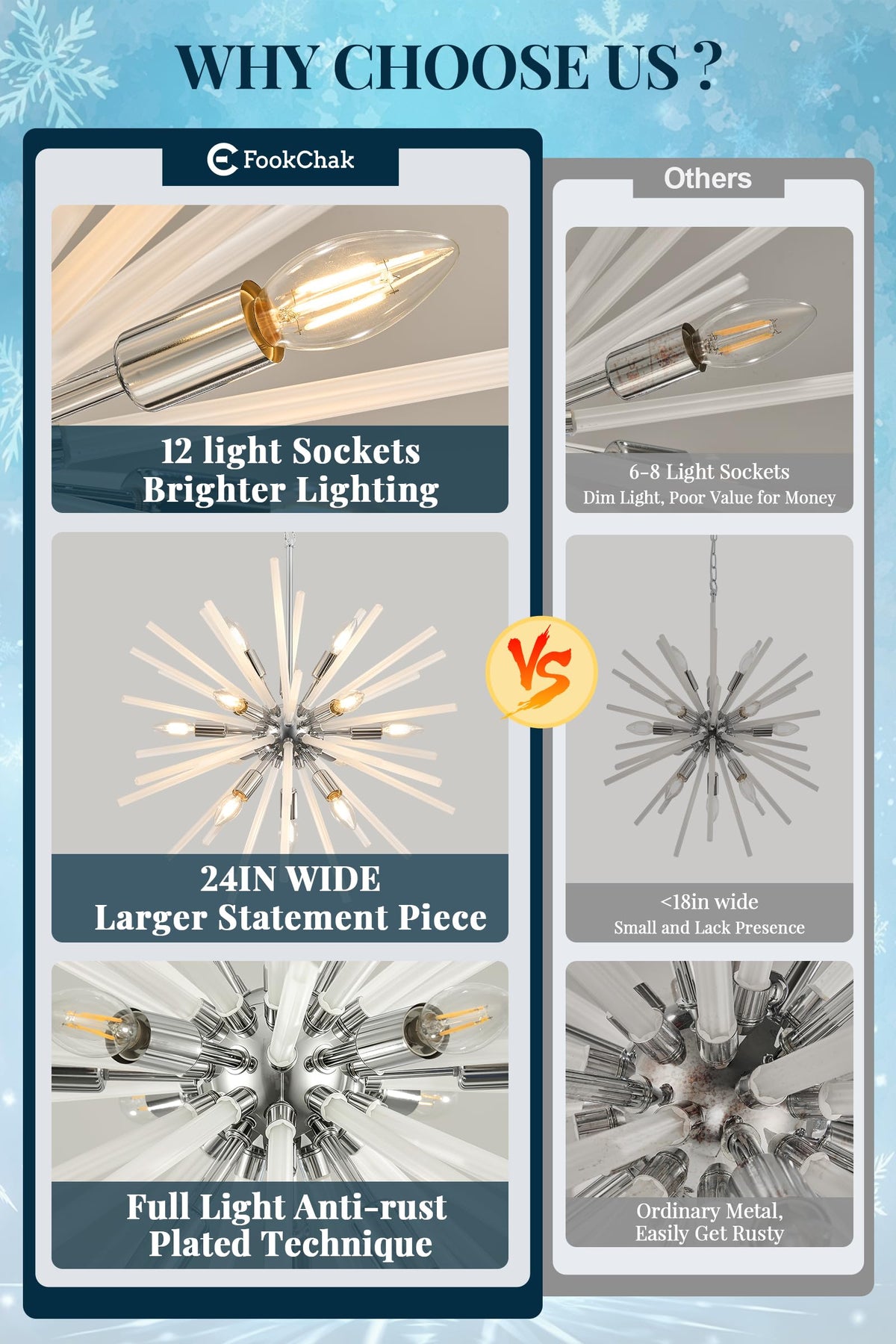Modern Chrome Sputnik Chandelier Frosted Glass Starburst Dining Room Light (Chrome / Milky White / 24.10 inch)