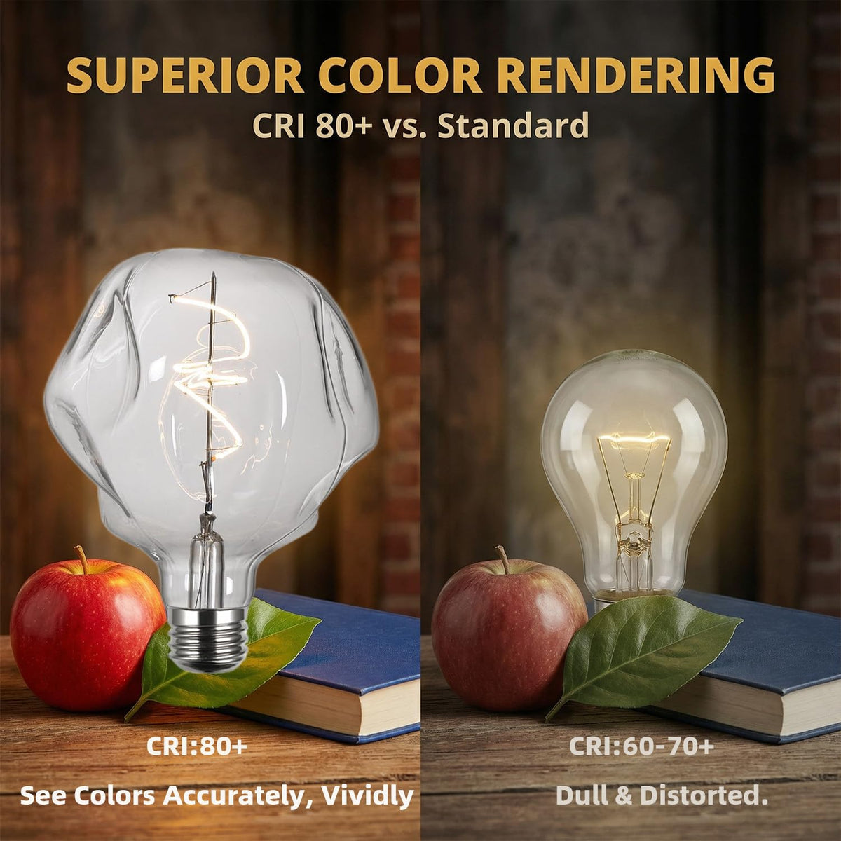G125 Large Alien Globe Edison Bulb (6.9in Clear 5w=40w 2700k Soft White Light / Pack of 1)