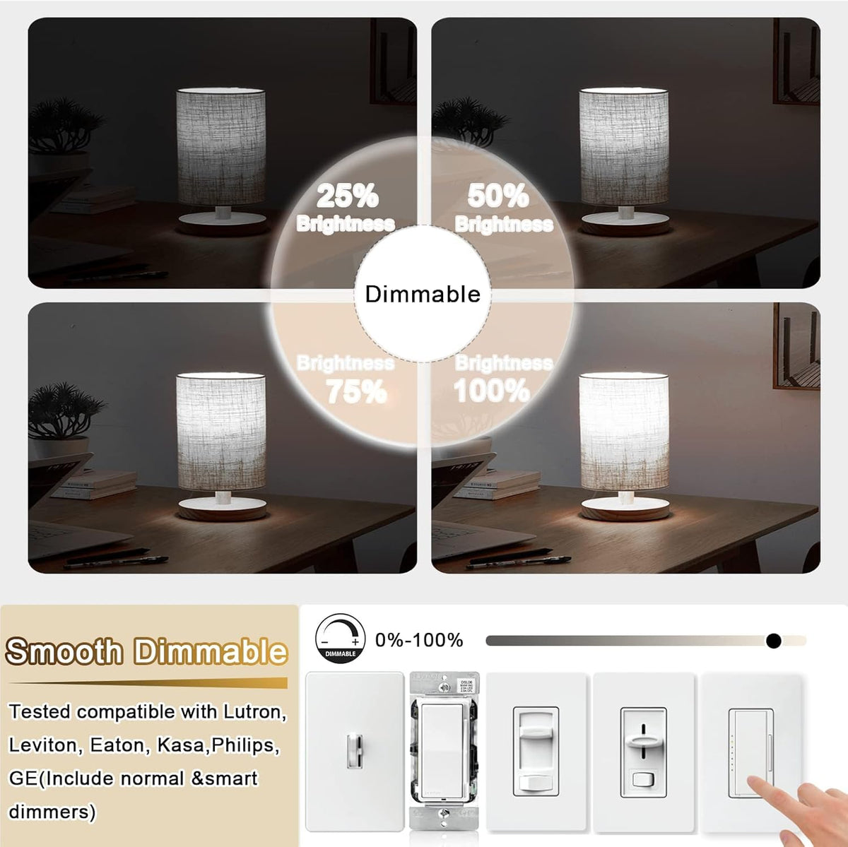 3.2 Inch 5000K Daylight White E26 LED Bulb 60 Watt Equal (3 Inch 6W (6 Count))