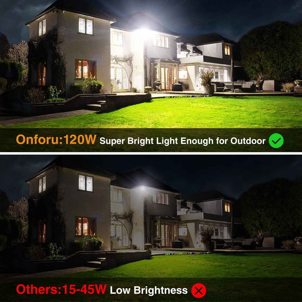 120W LED Flood Light Outdoor