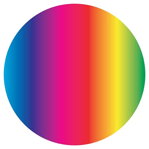 GE