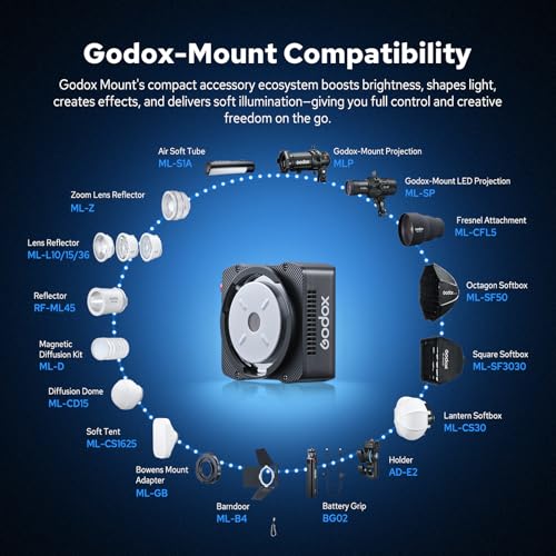 ML40Bi Mini COB Video Light 40W